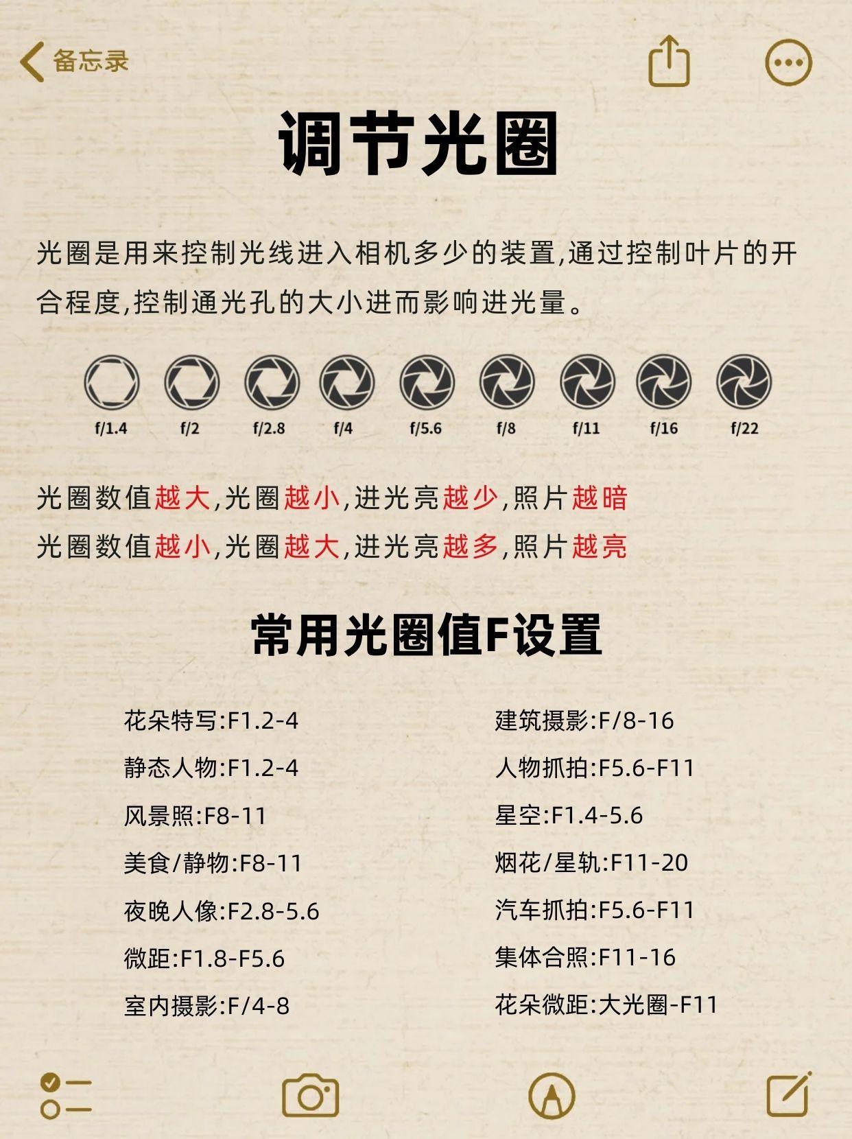 光圈1.jpg